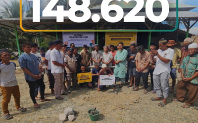 148.620 Penerima Manfaat Terjangkau melalui Implementasi Program Rumah Wakaf